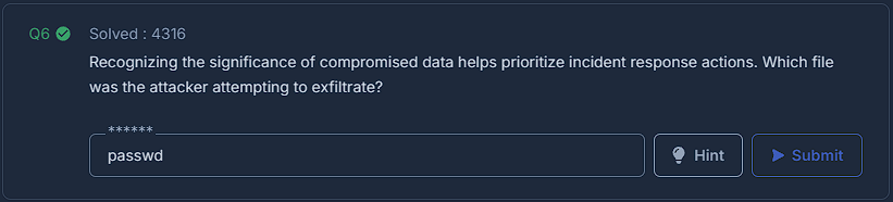 Exploitation Testing Results